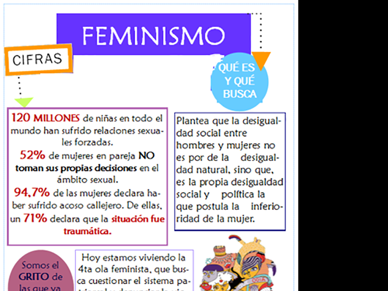 Folleto “Feminismo”, Mujeres Autoconvocadas Enfermería, Universidad de Concepción, 2018. Donación Red de Historiadoras Feministas- María Ignacia Chamorro.